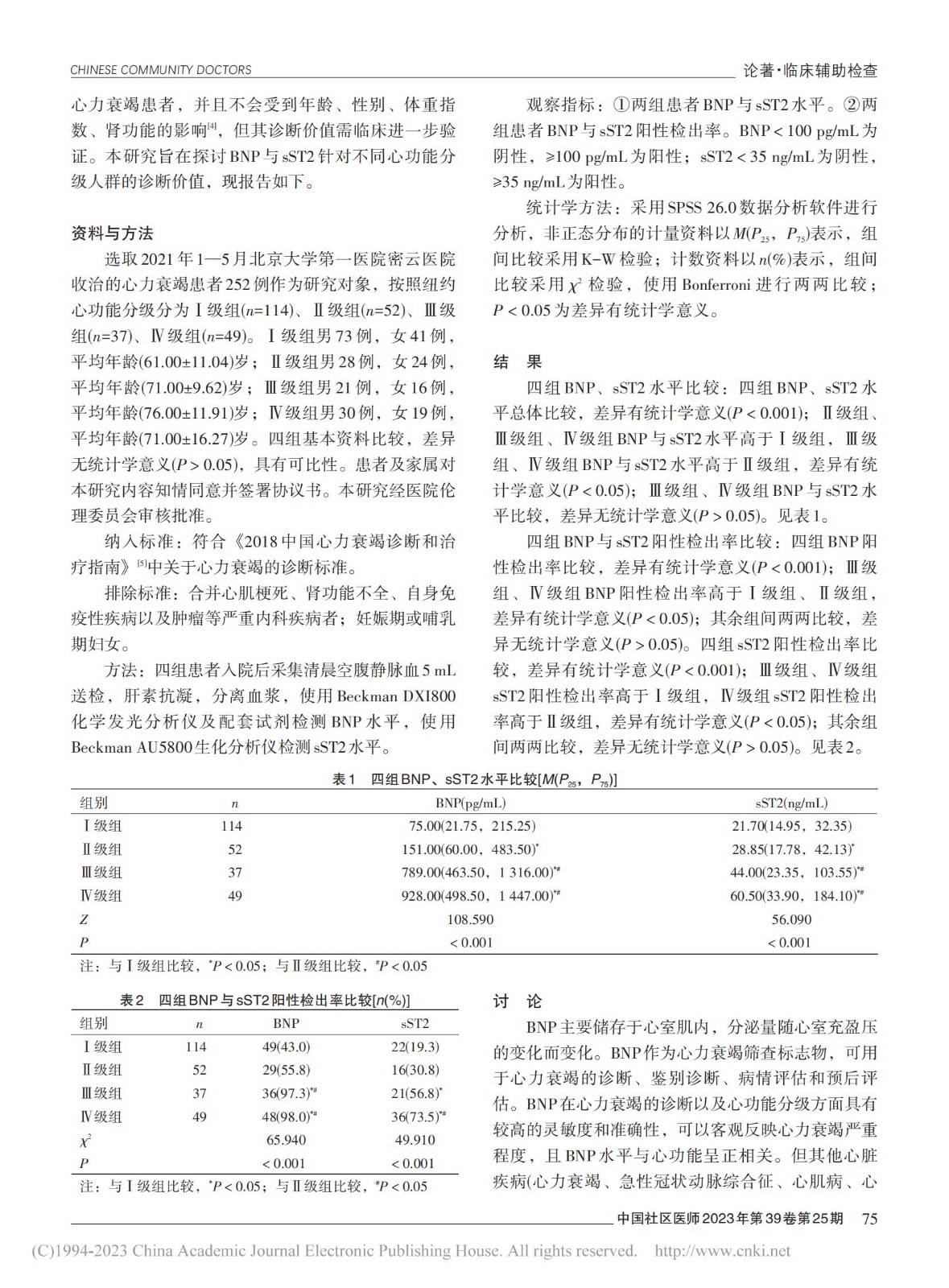 B型利钠肽和可溶性生长刺激...力衰竭诊断中的应用价值分析_刘晶晶_01.jpg