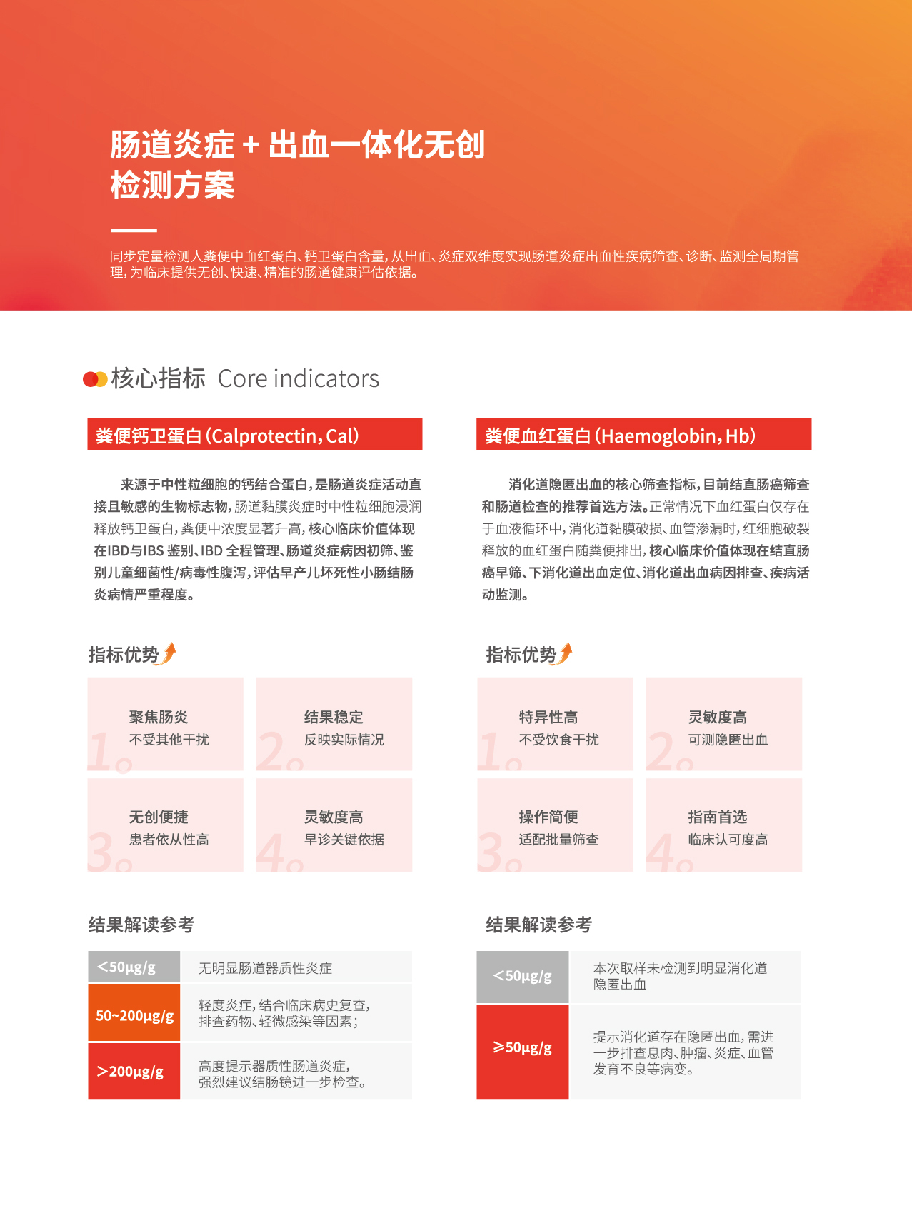 6-9血红蛋白钙卫蛋白测定试剂盒（免疫荧光法）三折页（可印刷）-02_01.jpg